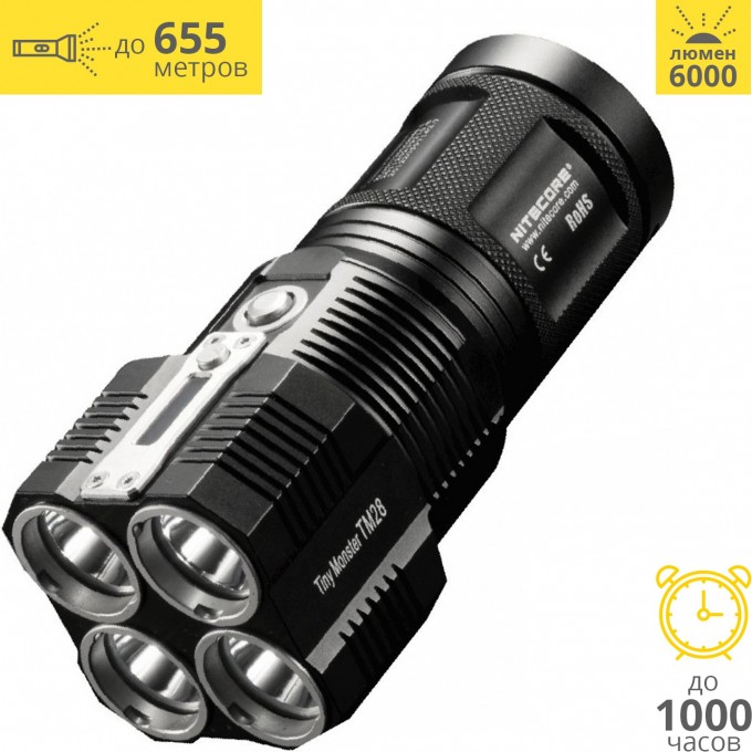Фонарь NITECORE TM28 комплект 4*18650 3100 mAh CREE 4*XHP35 HI 16106