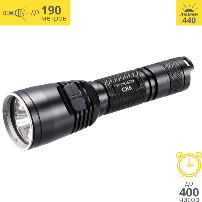 Фонарь ручной NITECORE CR6 HUNTING KIT 11457