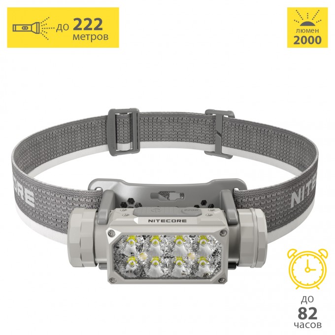 Налобный фонарь NITECORE HC65 UHE ULTRA HIGH TRIPLE OUTPUT METAL HEADLAMP 1453