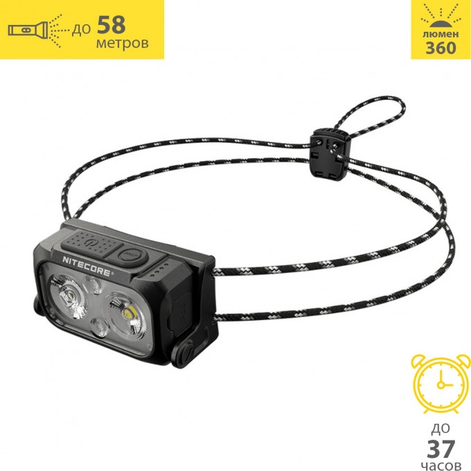 Налобный фонарь NITECORE NU21 Midnight Shadow 0235
