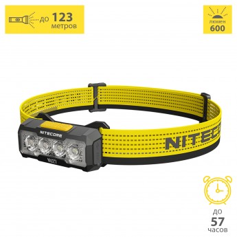 Налобный фонарь NITECORE NU27 BLACK UHE