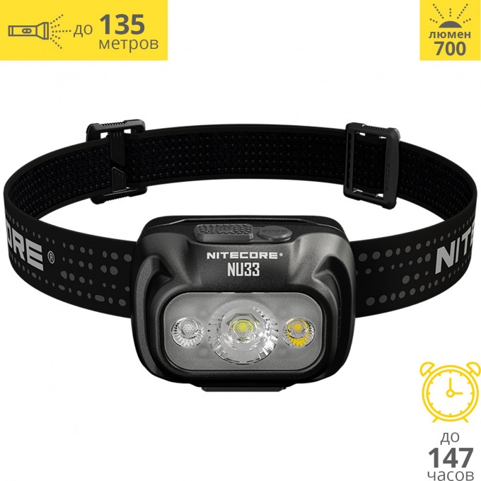 Налобный фонарь NITECORE NU33 Primary white LED+CRI>90 22319