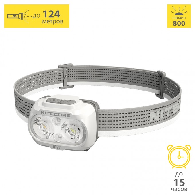 Налобный фонарь NITECORE UT27 White 1250
