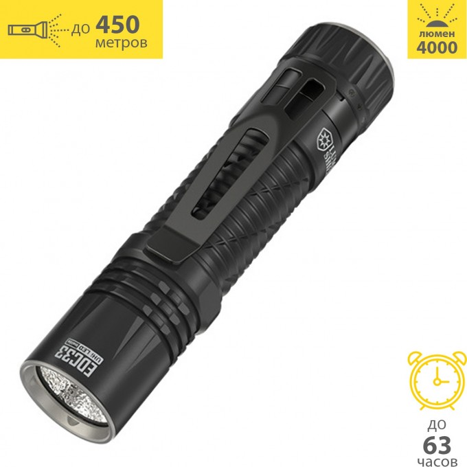 Повседневный фонарь NITECORE EDC33 0557